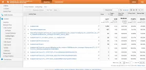Landing Pages Google Analytics